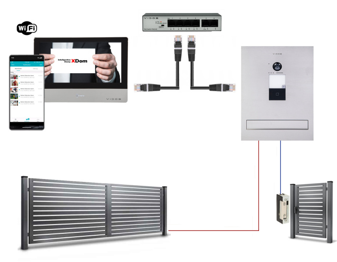 Wideodomofon WiFi Vidos M2020-S2401-SKM z czytnikiem RFID
